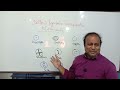 Chem-Class-9, Atoms &amp; Molecules for Entrance of AMU/ JMI &amp; NEET/JEE.Dalton'Symbols  ,Berzilli-L-03