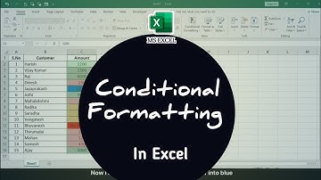Conditional formatting in Excel - Part 1