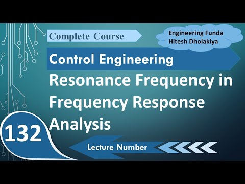 Resonance Frequency Explained: Definition, Derivation, and Formula in Frequency Response Analysis