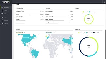 Wandera | Next Generation Enterprise Mobility
