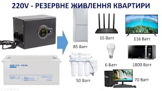видео: Резервне живлення для квартири. Як обрати безперебійник на блекаут? Підбір акумулятор та ДБЖ, заміри картинка: Резервне живлення для квартири. Як обрати безперебійник на блекаут? Підбір акумулятор та ДБЖ, заміри