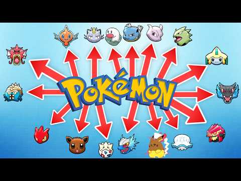 Literally ALL POKEMON Groups