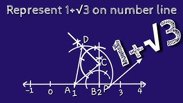Hoe je 1 + wortel 3 op een getallenlijn weergeeft. Zoek 1 + wortel 3 op een getallenlijn.shsircla...