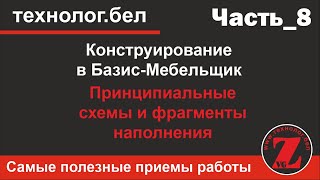 Фрагменты Базис Мебельщик 10  Наполнение