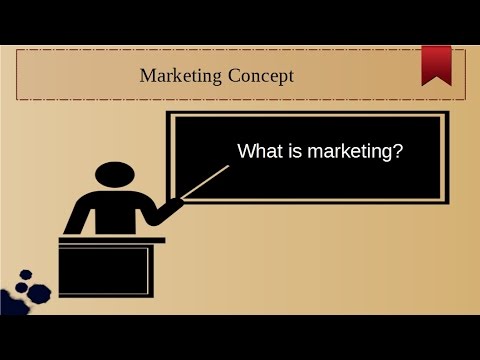 marketing concept marketing theory for student and marketer