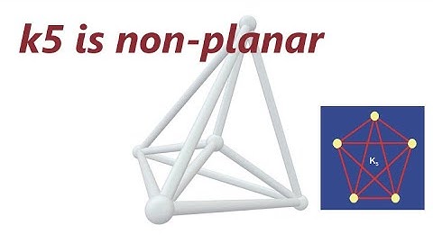 K5 is NON-PLANAR || GRAPH THEORY