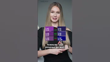 КАК СОЧЕТАТЬ ЛЮБЫЕ ЦВЕТА
