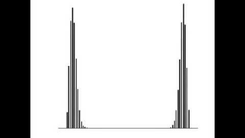 IROA Carbon Envelopes