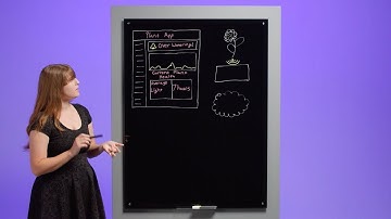 IoT Monitoring with InfluxDB