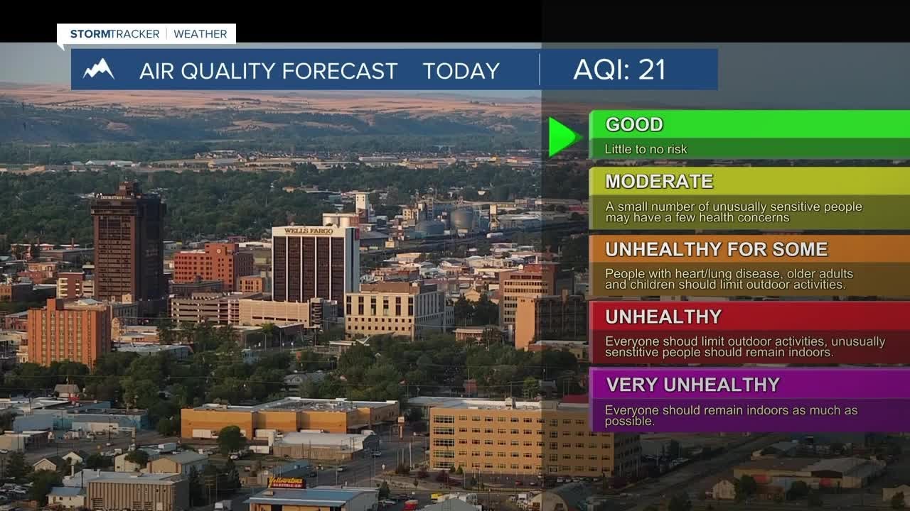 Q2 Billings Area Weather: Temps rise with rain and maybe storms on the ...