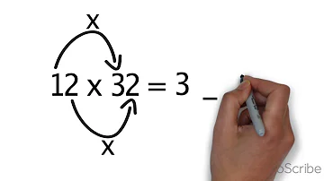 Comment faire des multiplications rapidement ?