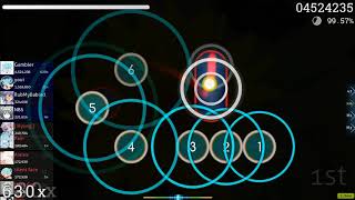 Multi Highlight - oddloop [oldloop] EZ FC (SS Choked)