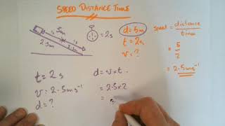 S3 Physics Waves 02 Thinking about speed distance and time