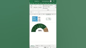 Pie chart Donut #excel #exceltricks #exceltutorial #exceltips #msexcel #spreadsheet #googlesheets