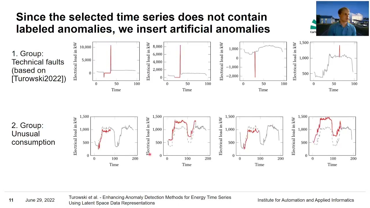 Enhancing Anomaly Detection Methods for Energy Time Series Using Latent Space Data Representations