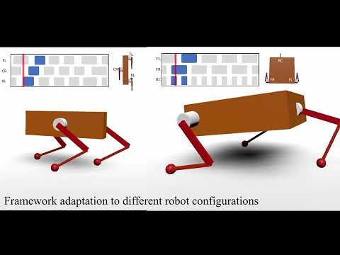 [ICRA 2022] Monte Carlo Tree Search Gait Planner for Non-Gaited Legged System Control