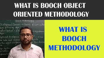 What is Booch Methodology of object oriented system development