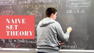 Naive Set Theory
