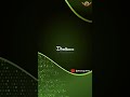 Seene Se Tum Mere Aake Lag Jao Na Status Black Screen Status #youtubeshorts #shorts #trending