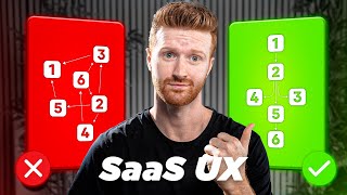 How to Think About SaaS UX: For Beginners