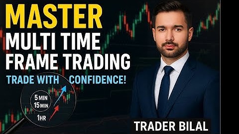 Multi Time Frame Strategy for Day Trading | Trade with Confidence Like a Pro!" (Day 11) Part 1