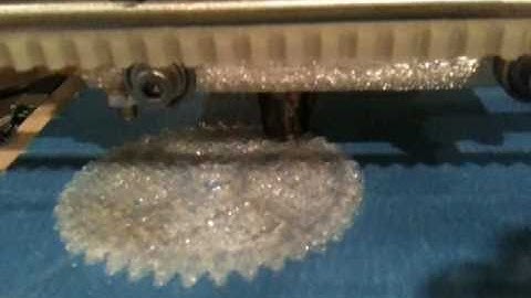 All of my x-axis problems have been solved!!!