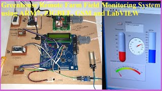 Greenhouse Remote Farm Field Monitoring System using ARM7, ZIGBEE, GSM and LabVIEW