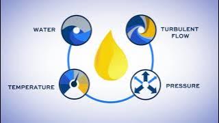 ARA’s Hydrothermal Cleanup (HCU) Pretreat Technology