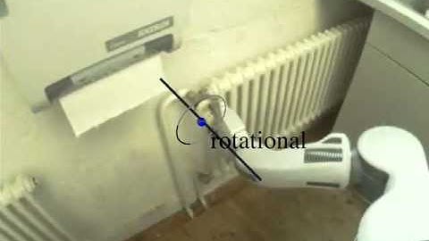 Learning kinematic models of articulated objects - Heating, 2009-2011
