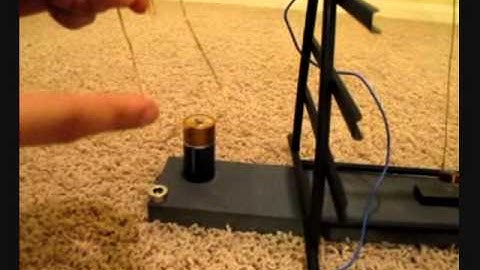 MAE535 Demo - Lorentz Force Law