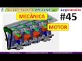 MOTOR - Peças Fixas, Peças Móveis e Como Funciona - MECÂNICA BÁSICA