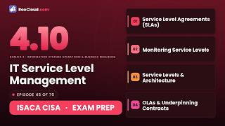 ISACA CISA 4.10 - IT Service Level Management - Exam Prep