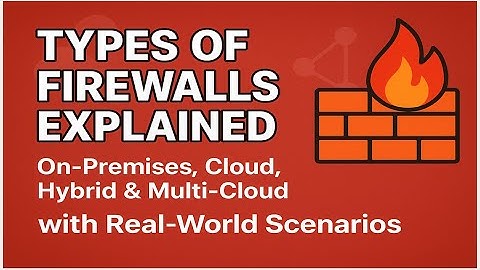 Types of Firewalls Explained  On-Premises, Cloud, Hybrid & Multi-Cloud with Real-World Scenarios