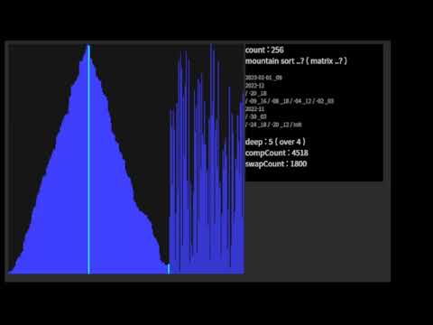 mountain sort ..? / 2023 01 01 .. 2022 11 20