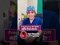 Pregnancy का पहला Symptom क्या होता है? 🤰 | शुरुआती लक्षण पहचानें