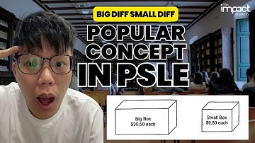 P6 Whole Numbers - Knowing This Concept Guarantees You Ace PSLE