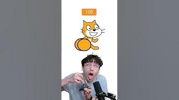 The Gyatt Clicker Of All Time