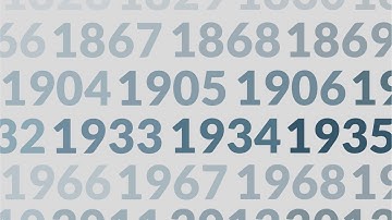 Our Dictionary Through Time - Merriam-Webster Ask the Editor