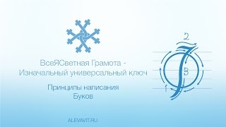 Принципы Написаний Буков