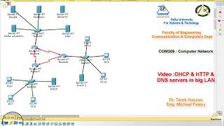 DHCP & HTTP & DNS servers in big LAN