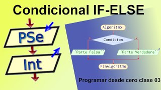 IF statement or conditional (if) Flowchart in PSeInt, Programming From Scratch class 03