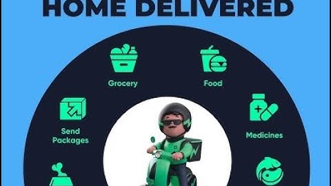 How to Order through Dunzo | Any store in the City | Dunzo | DIY | UIC