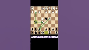 Blackburne gambit chess trap #chess #chesstraps