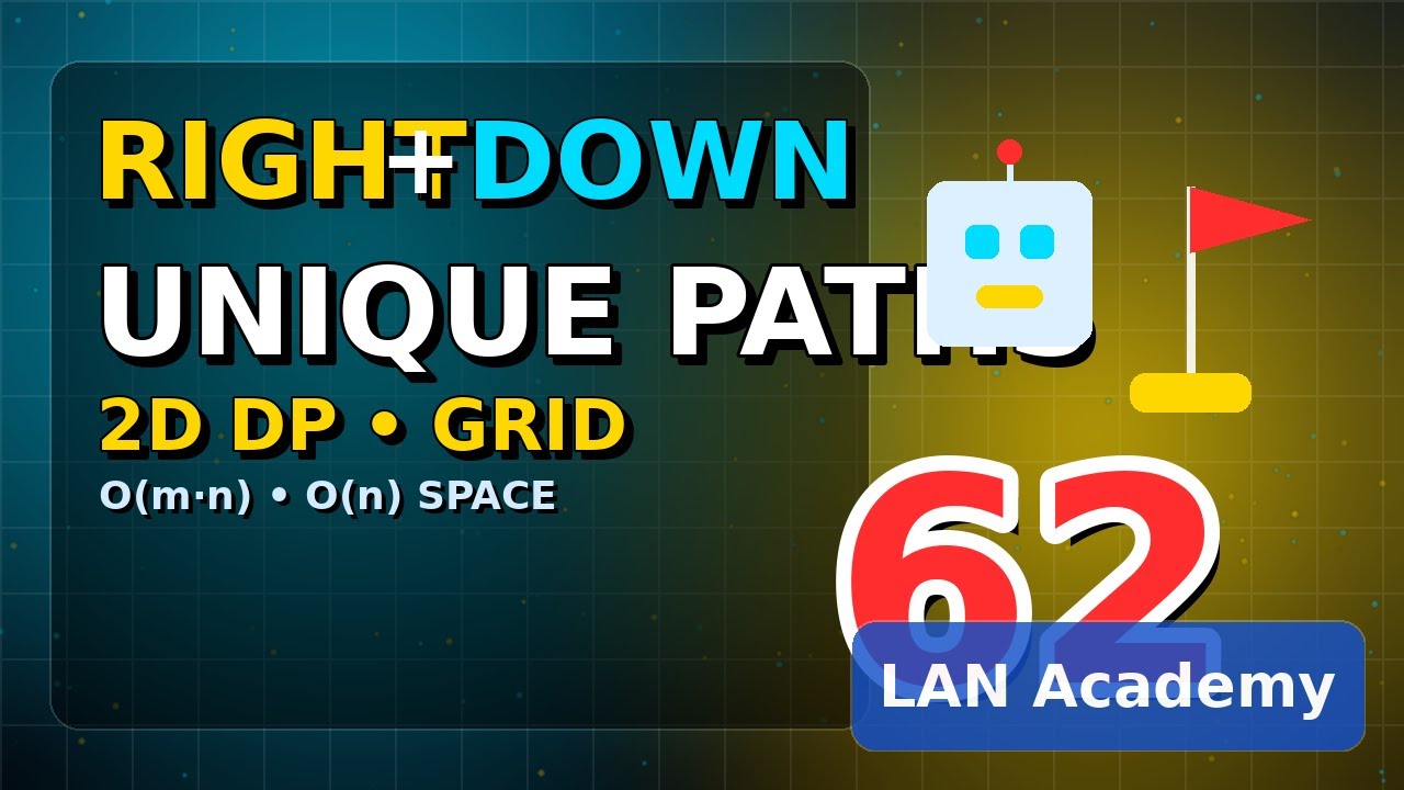 LeetCode 62: Unique Paths — 2D DP Explained (O(n) Space) - YouTube
