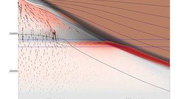 Extensional model: carbon degassing 2500 ppm, ref perm 1e-6.