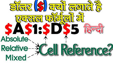 Using Dollar ($) Sign in Excel Formula│Absolute, Relative and Mixed Cell Referencing in Excel -HINDI
