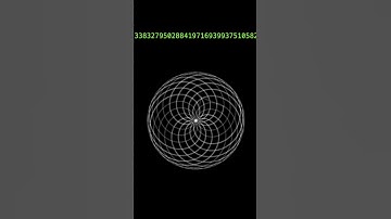 Pi visualisation, so close yet so far