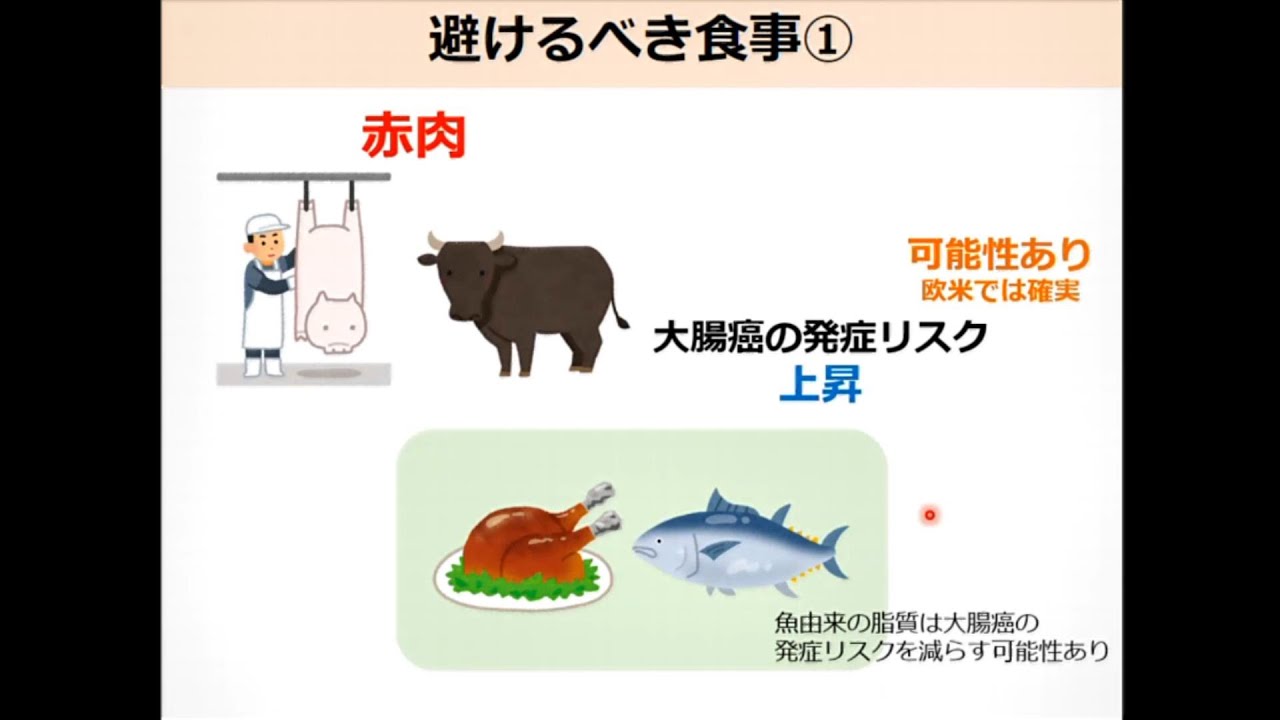 【中古】 ガンを防ぐ食事と生活 maxresdefault.jpg