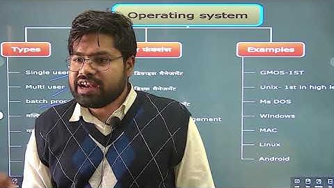 C3| BASIC COMPUTER| ITI COPA TRADE THEORY| ALL COMPTITION EXAM (COMPUTER)| MP PATWARI (PART2 COM)