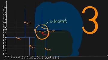 K-d Tree in Python #3 — Finale